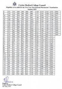 ospe-results_001