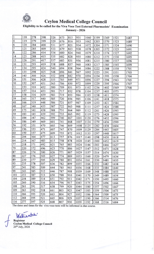 viva-eligibility-list_001
